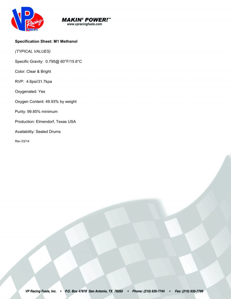 VP Racing Fuels – Racer Walsh