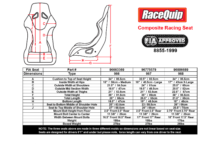  RaceQuip Composite Full Containment Racing Seat FIA